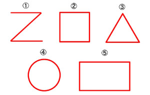図形